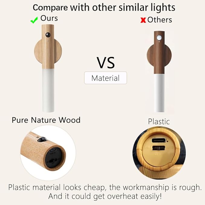 💡 Lámpara LED Inteligente con Sensor de Movimiento