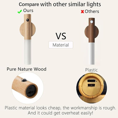 💡 Lámpara LED Inteligente con Sensor de Movimiento